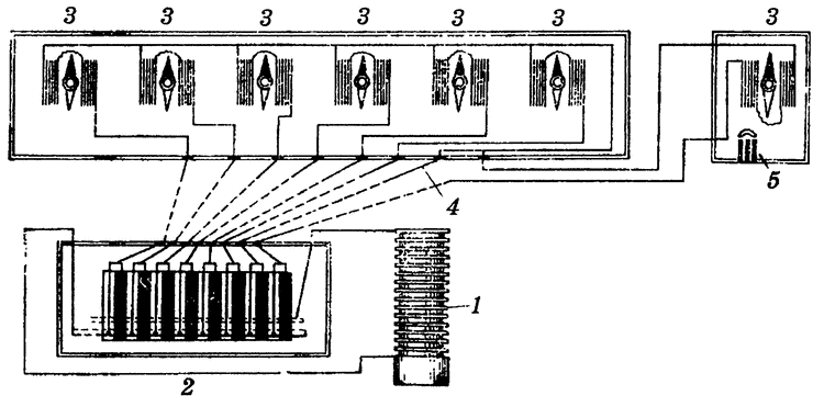 Принцип работы телеграфа. Телеграф шиллинга схема. Электрический Телеграф шиллинга схема. Электромагнитный Телеграф шиллинга рисунок. Электромагнитный Телеграф и коммутатор Ампера.