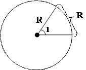 Радианная мера угла вращательное движение по единичной окружности