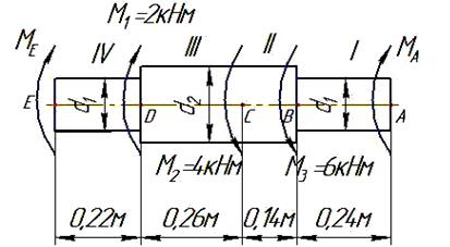 Выбрать эпюру крутящих моментов соответствующую заданной схеме вала м1 128 m2 52