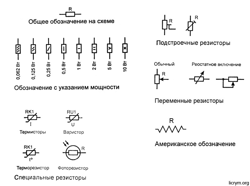 7 как обозначается в электрической схеме резистор конденсатор катушка индуктивности двигатель