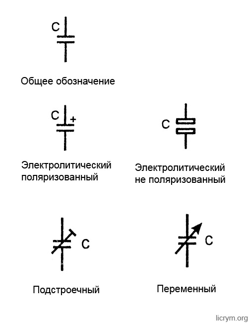 Идеальный конденсатор схема