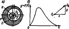 Закон симпсона равнобедренного треугольника