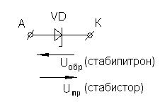 Стабистор обозначение на схеме