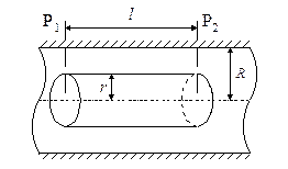 Уравнение пуазейля для ламинарного движения