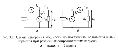 Большие сопротивления