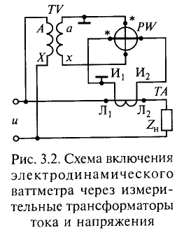 Ваттметр на схеме подключения