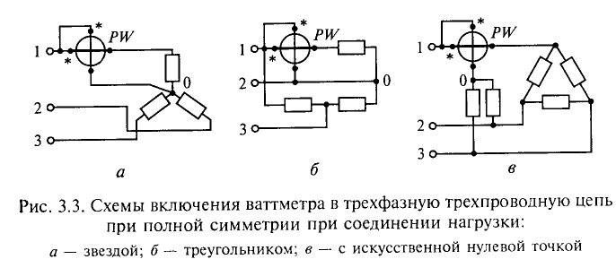 Схема включения ваттметров