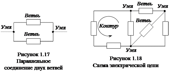 Основной электронной схемой является алу