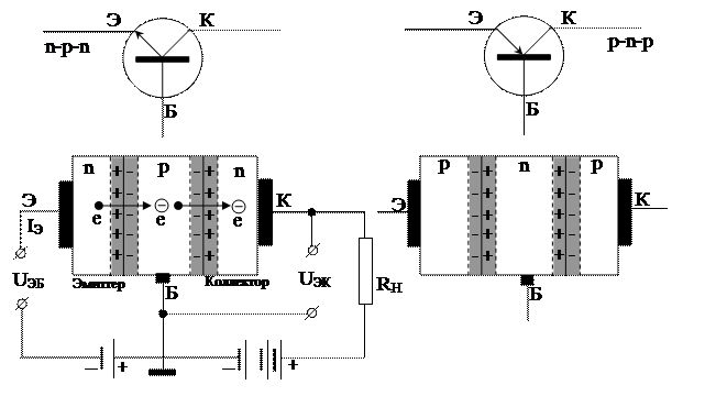 Эквивалентная схема биполярного транзистора