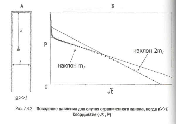 Нулевая линия при графическом изображении поля допуска соответствует размеру