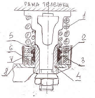 Тележка 18 101 чертеж