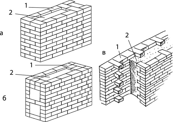 Верста кирпичной кладки. Кладка 1.5 кирпича с утеплителем. Колодцевая кладка в 1.5 кирпича. Схема колодцевой кладки кирпича. Наружная верста кирпичной кладки это.