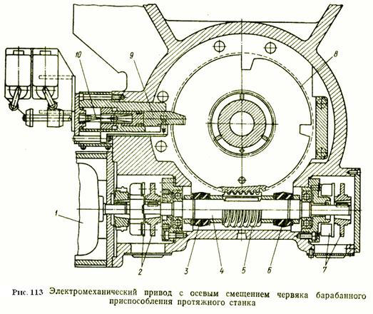 Поворотные пневмодвигатели схема