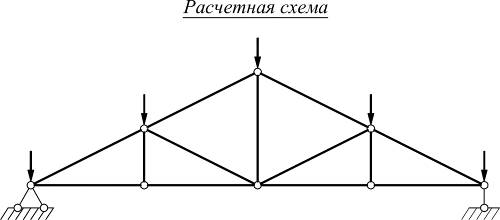 Расчетная схема объекта