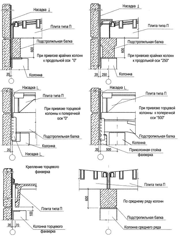 Элементы плиты. Железобетонные плоскостные безраспорные конструкции. Узлы км торцевых колонн. Узел торца плиты атриума.