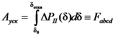 правило площадей в переходных процессах