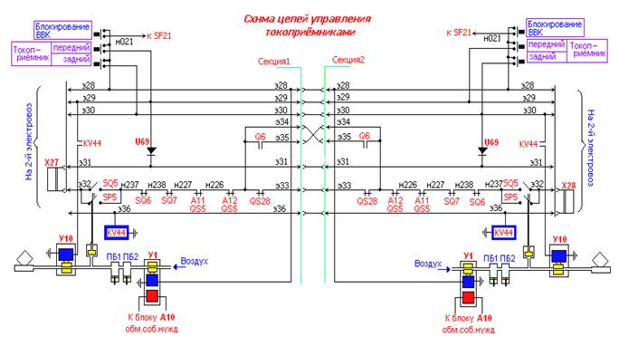 Схема управления токоприемниками