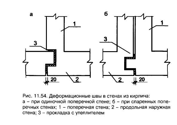 Чертеж осадочный шов