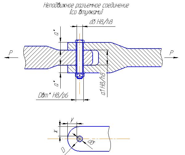 Изображение болтового соединения на чертеже