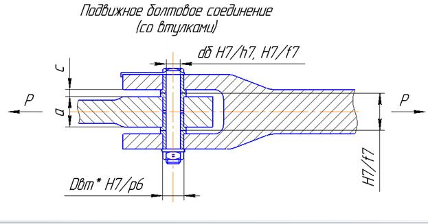 Акт затяжки болтовых соединений образец