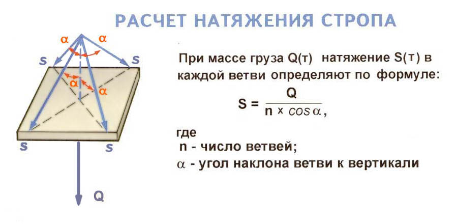 Что такое монитор безопасности и какие требования к нему предъявляются