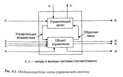 Существенно повысить надежность системы позволит использование схем