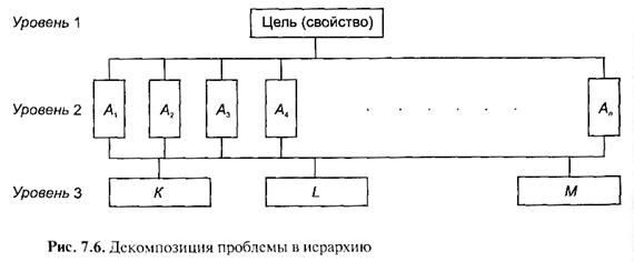 Задающий элемент