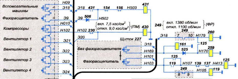 Схема включения гв вл80с