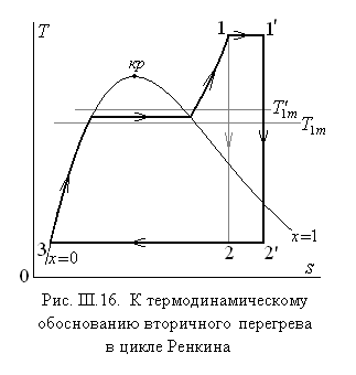 Hs диаграмма цикла ренкина