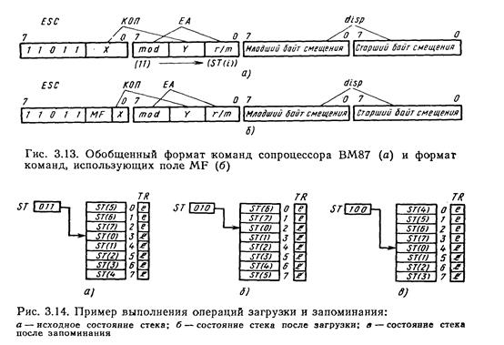 Система команд процессора это