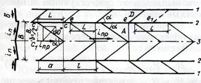 Длинная картинка по горизонтали