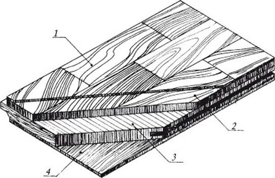 Слой паркета. Паркетная доска. Слоистая структура материала. Укладка вдоль волокон. Картон многослойное строение.