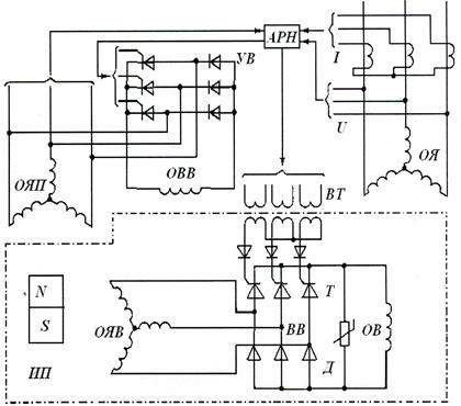 Схемы генераторов 380. Генератор ЯМЗ 100 КВТ схема возбуждения. Электростанция 50 КВТ схема возбуждения генератора. Гранта Генератор схема возбуждения генератора.