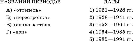 Периоды советской истории. Оттепель застой перестройка таблица. Назовите периоды истории СССР. Периоды СССР таблица. Периоды в СССР оттепель застой перестройка.