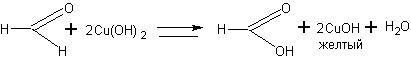Взаимодействие муравьиной кислоты с гидроксидом меди. Муравьиная кислота cu Oh 2. Муравьиная кислота + cu(Oh)2 20℃. Муравьиная кислота cu Oh 2 реакция. Муравьиная кислота и гидроксид меди(II) (при нагревании).