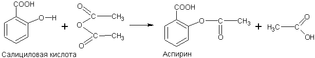 Схема получения ацетилсалициловой кислоты из фенола