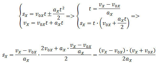 Равнопеременное криволинейное движение в поле силы тяжести кинематические уравнения такого движения