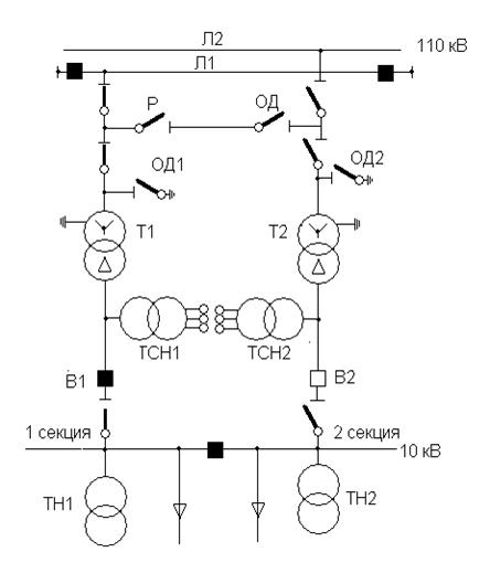Оперативная схема подстанции