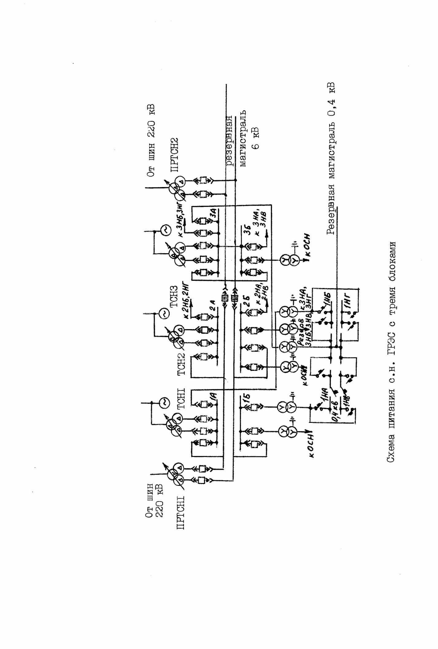 Схемы электроснабжения собственных нужд тэц