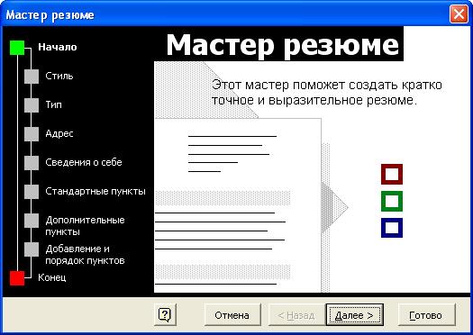 Как изготовляют компьютерный шаблон конфиденциального документа