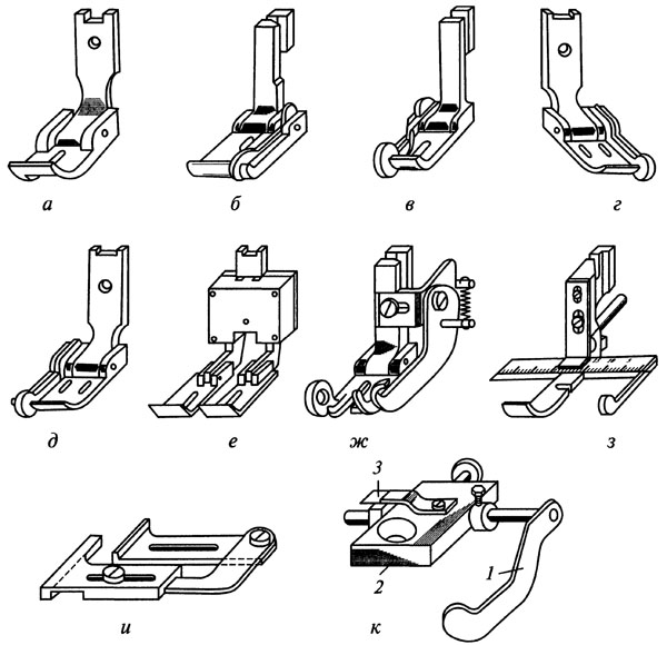 Виды швейных лапок и их назначение рисунки с описанием