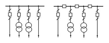 Область применения радиальных схем с одной и двумя системами сборных шин