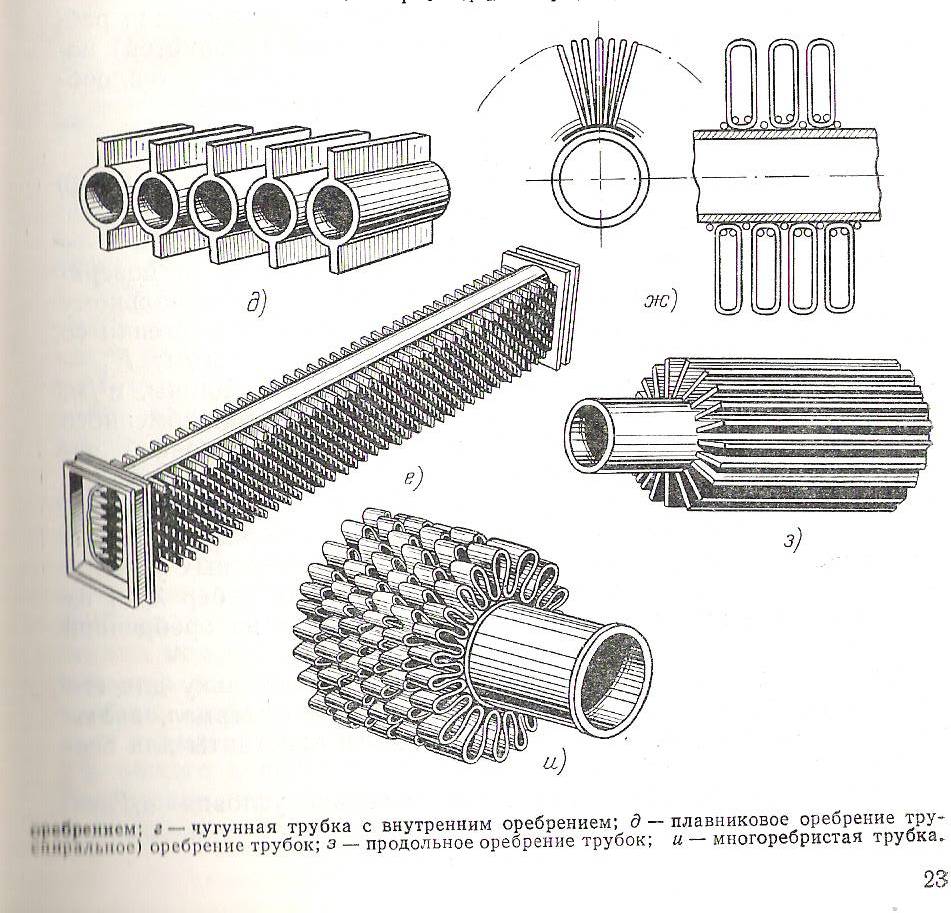 Чертеж оребренной трубы