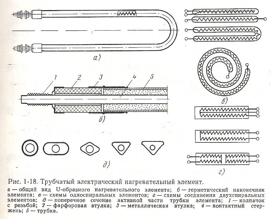 Нагревательный элемент в схеме