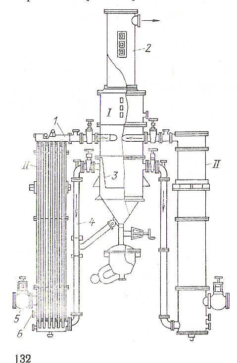 Выпарной аппарат с восходящей пленкой чертеж