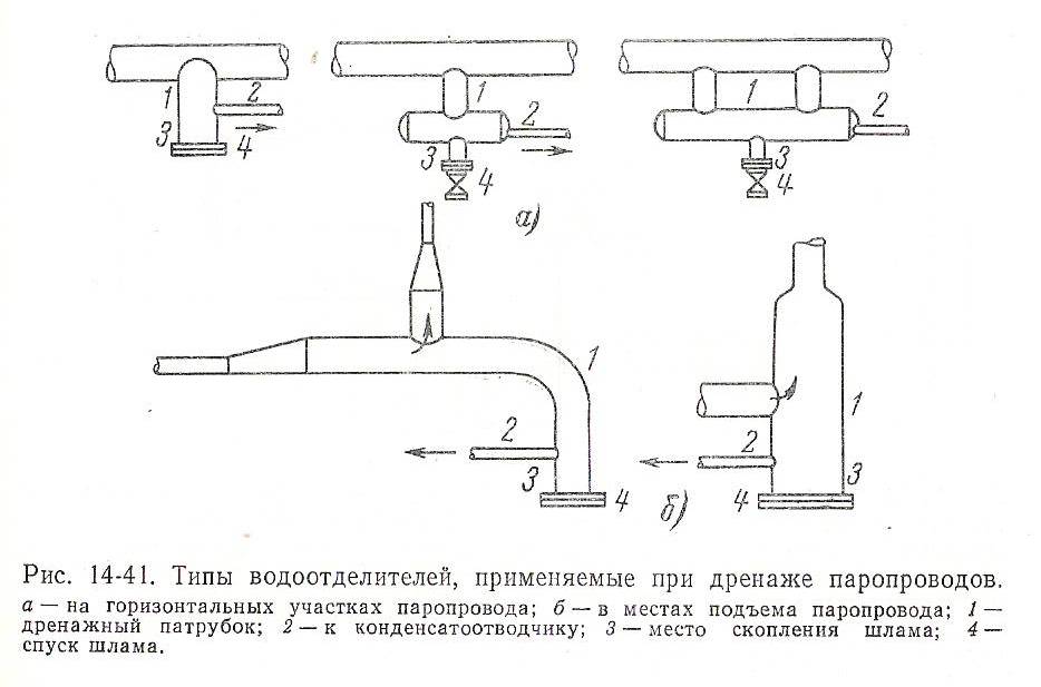 Ов т