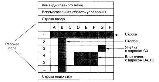 Таблица или поле configversion не содержится в разделе from 1с