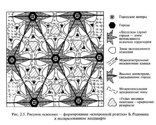 Рассмотри фотографии фрагментов ажурного павильона