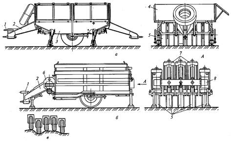 На рисунке 146