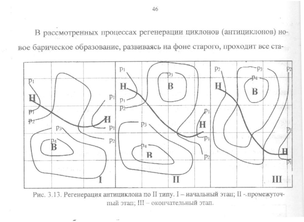 Регенерация циклонов и антициклонов